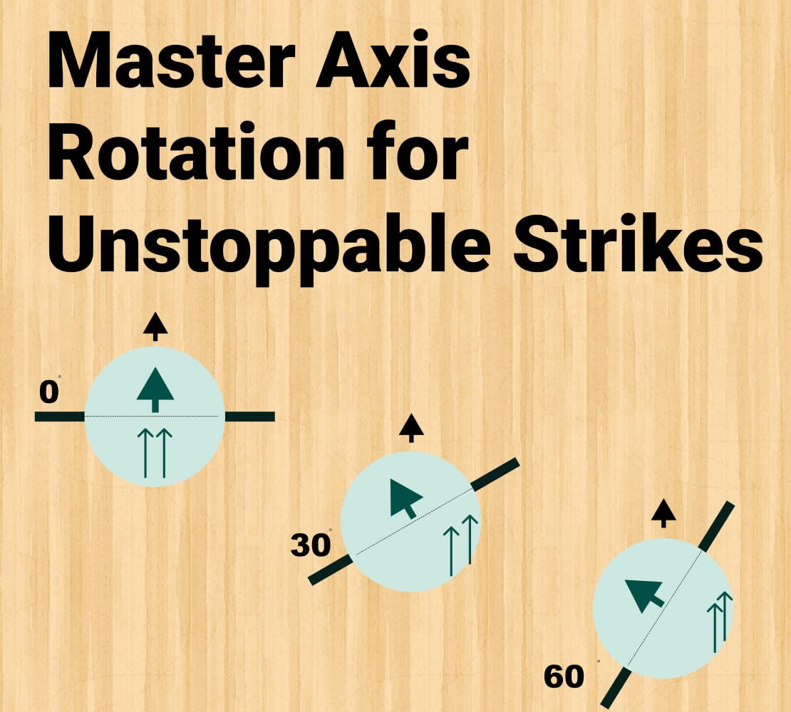  UNLEASH YOUR BOWLING POTENTIAL: MASTER AXIS ROTATION FOR UNSTOPPABLE STRIKES